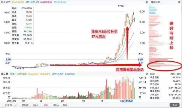 Lãnh đạo Tổng cục Hậu cần kỹ thuật trao giấy chứng nhận tập huấn cho các học viên.